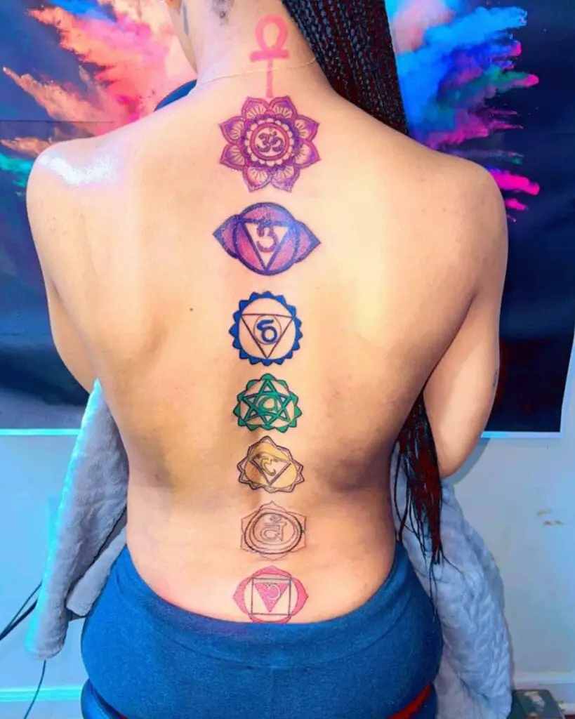 Colorful Seven Chakras Spiritual Tattoo