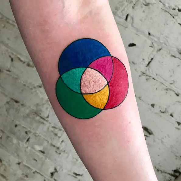 RGB Color Model Borromean Rings
Tattoo
